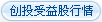 创投收益股行情